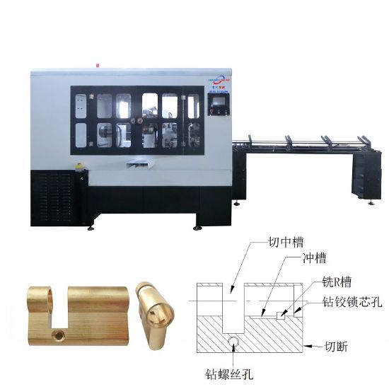 點(diǎn)擊查看詳細(xì)信息<br>標(biāo)題： JZ-2.4E自動(dòng)空心棒鎖殼組合機(jī) 閱讀次數(shù)：2382