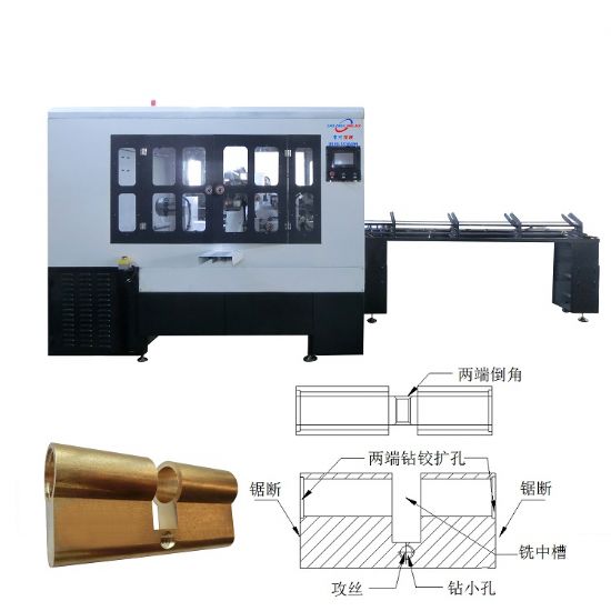 點(diǎn)擊查看詳細(xì)信息<br>標(biāo)題：JZ-2.4D自動空心棒鎖殼組合機(jī) 閱讀次數(shù)：2145